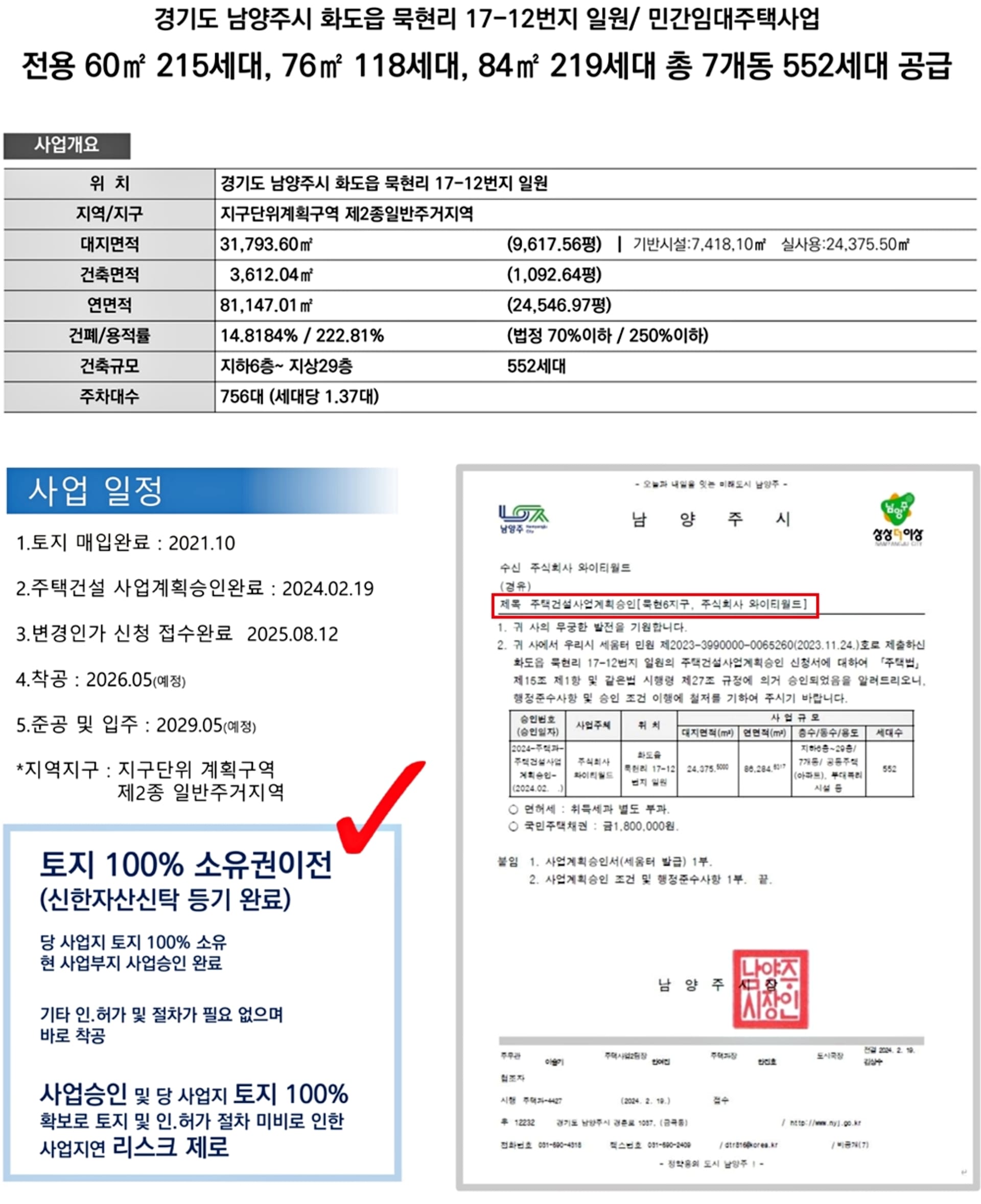 사업개요