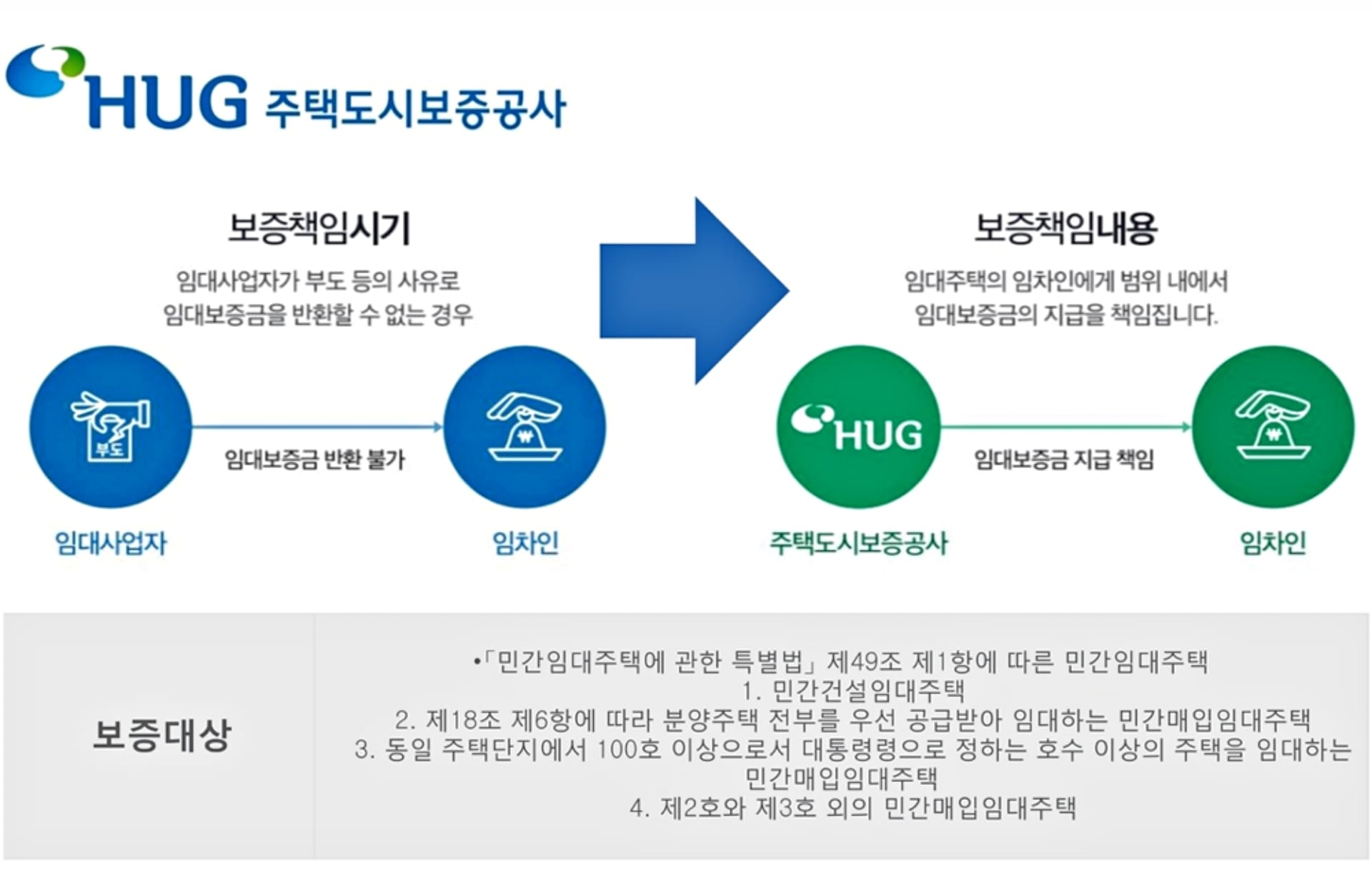▪︎마석역 더힐▪︎
