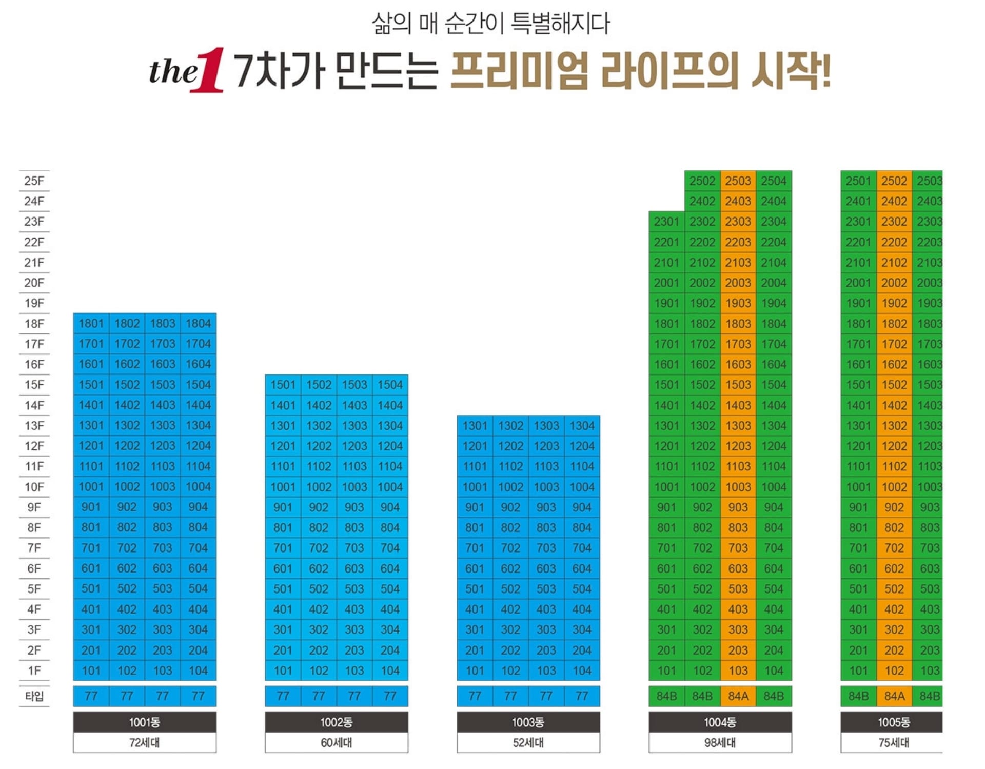 세대안내
